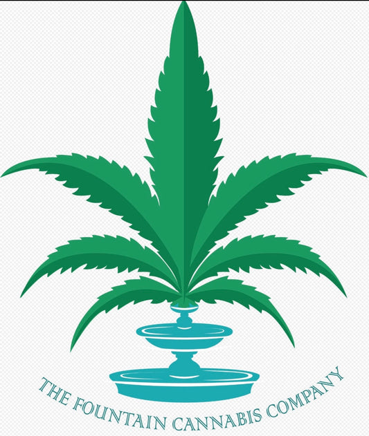 Why I chose to enter the Hemp industry to sell products compliant to the 2018 Hemp Farm Bill.