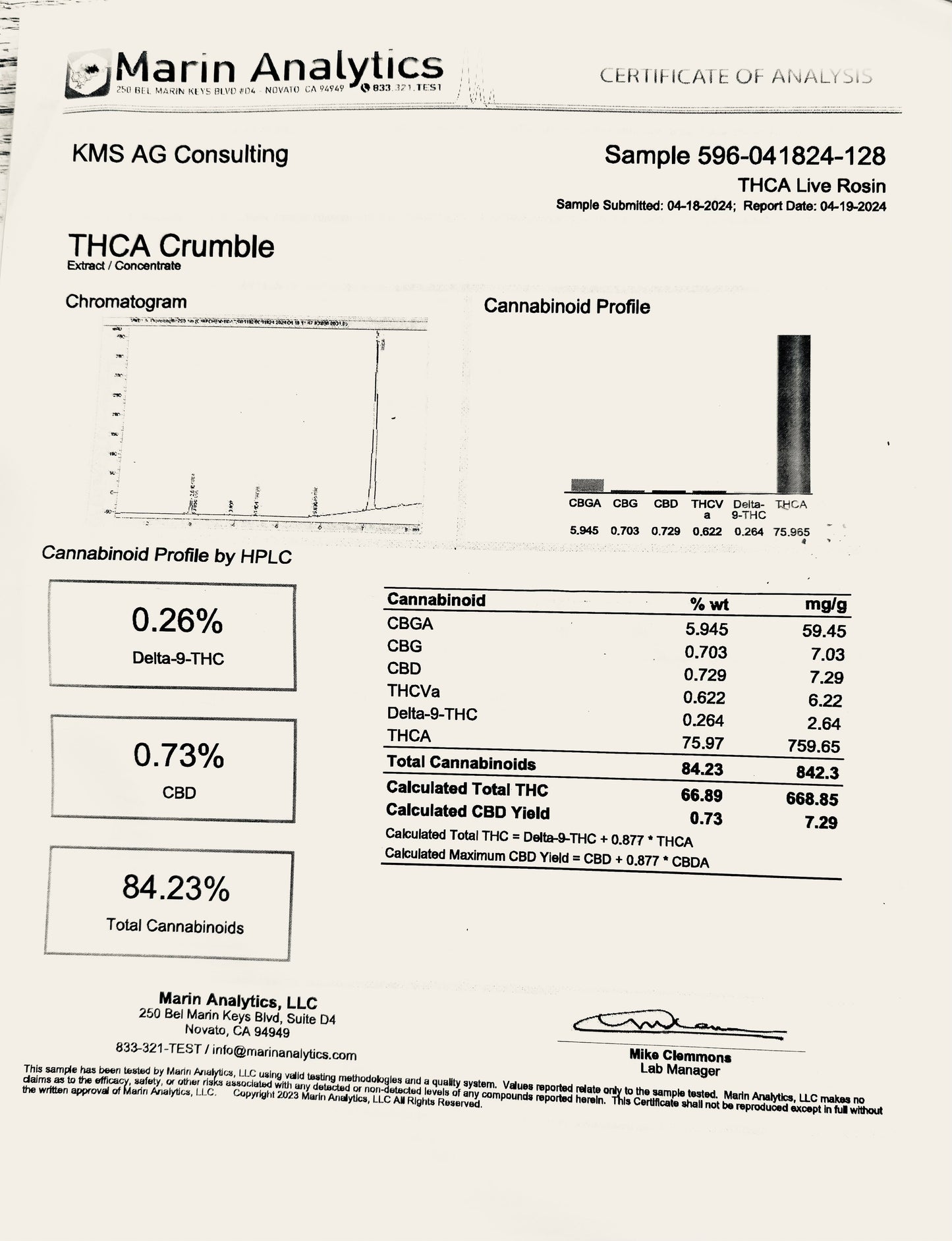 TFCC— THCA Crumble concentrate