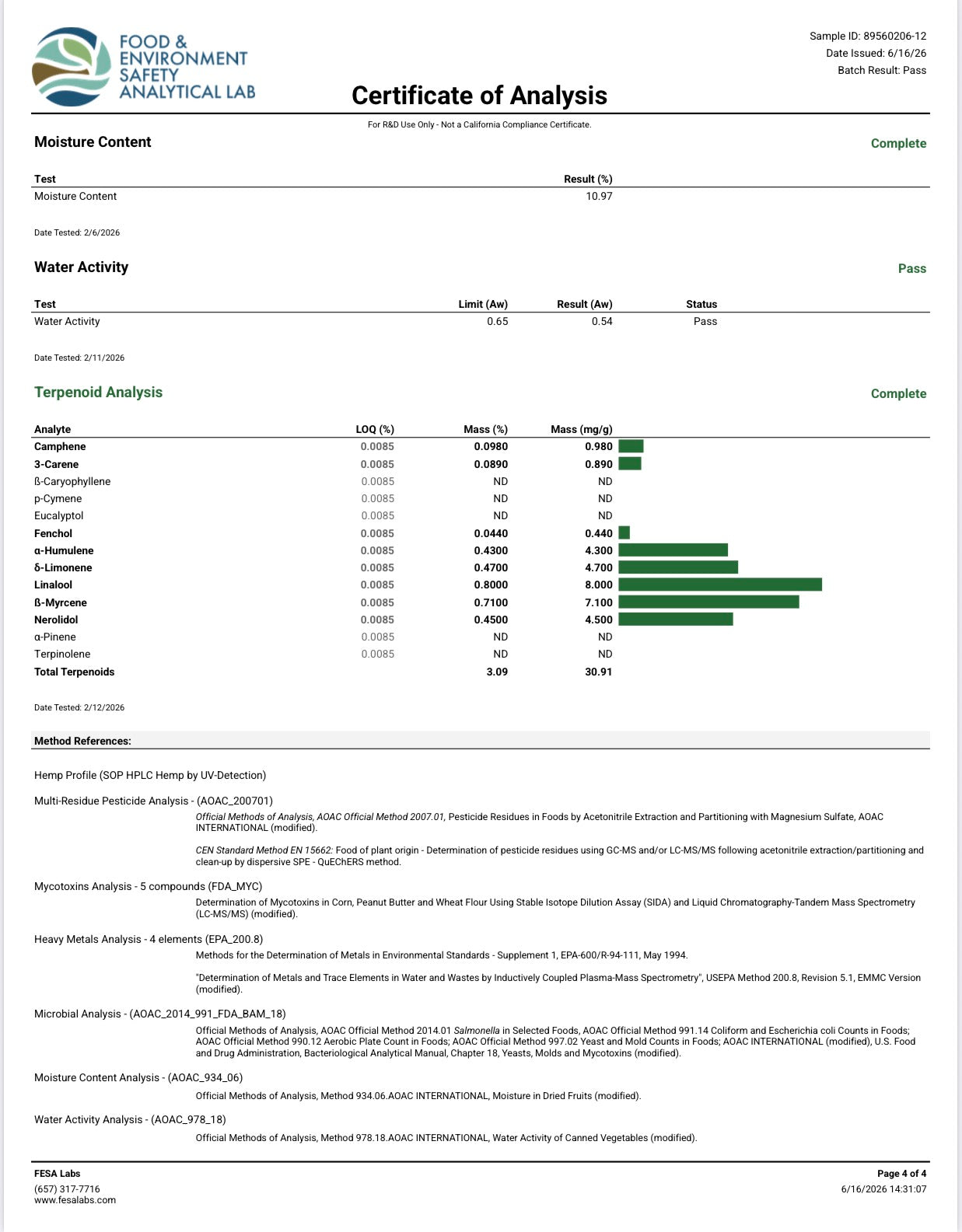 Silver Haze (Sativa) (Type 1), 31.302% THCa, 3.090% Terpenes (<0.3% Delta-9 THC) (Coming soon…)