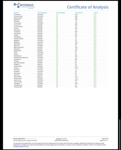 Cycling Frog Cannabis Company: Super Sour Grape x Hawaiian Haze Rosin Gummies, 10mg THC + 10mg CBD (Coming Soon…)