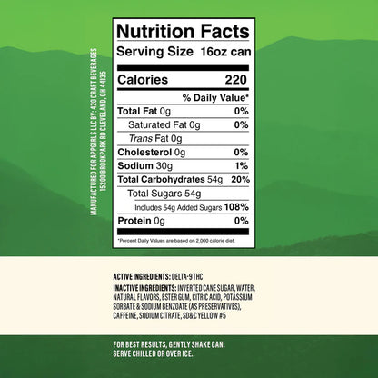 App Girls Cannabis- Citrus Soda