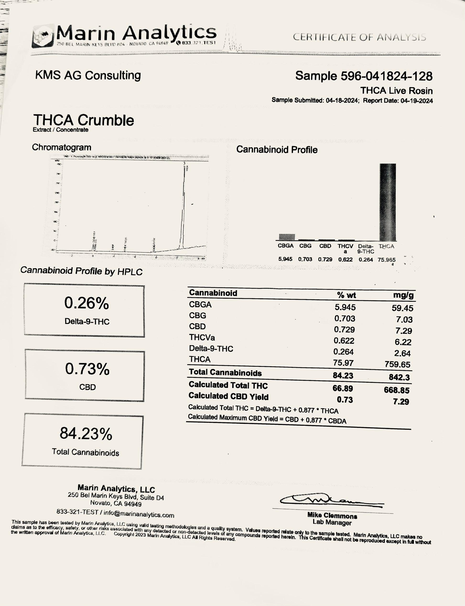 TFCC— THCA Crumble concentrate