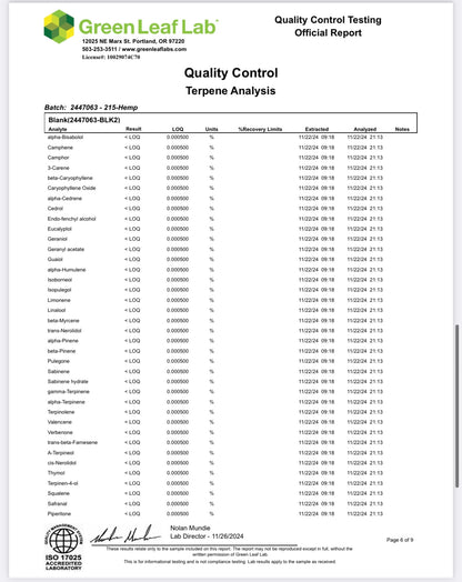 Forbidden V, 12.1% CBDa/7.1% CBDVA (5% of each sale goes to Organization for Autism Research) (<0.3% Delta-9 THC)