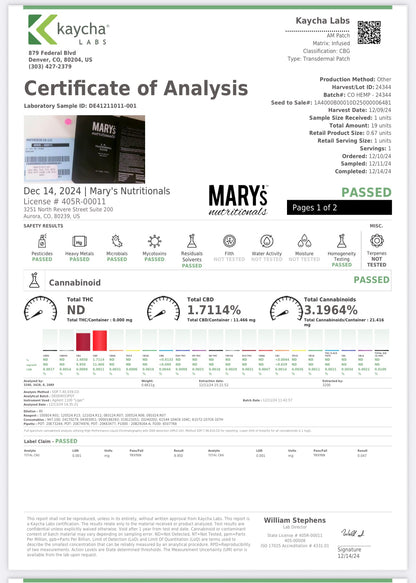 Mary's Methods: A.M. Transdermal Patch Multi-Pack