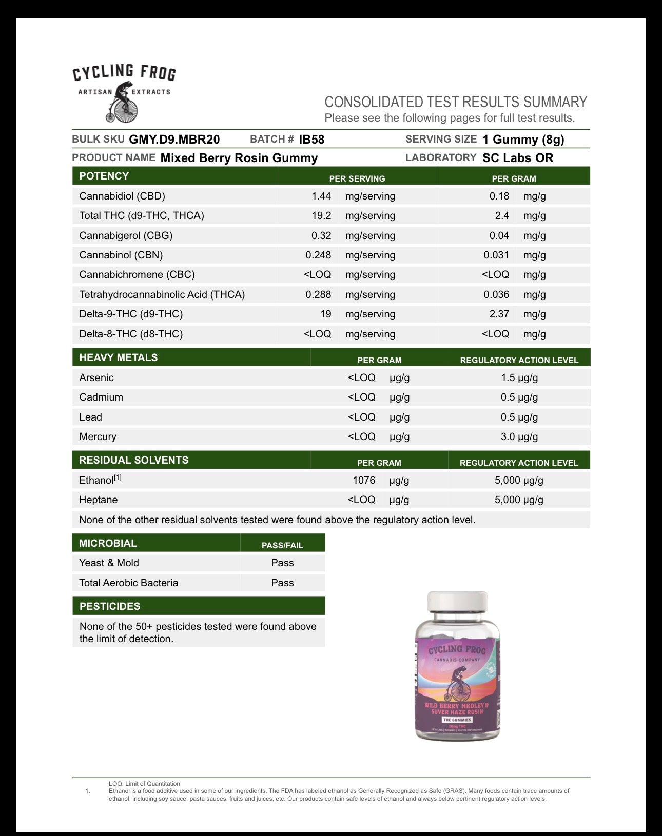 Cycling Frog Cannabis Company: Wild Berry Medley Rosin Gummies, 20mg THC (Coming Soon…)