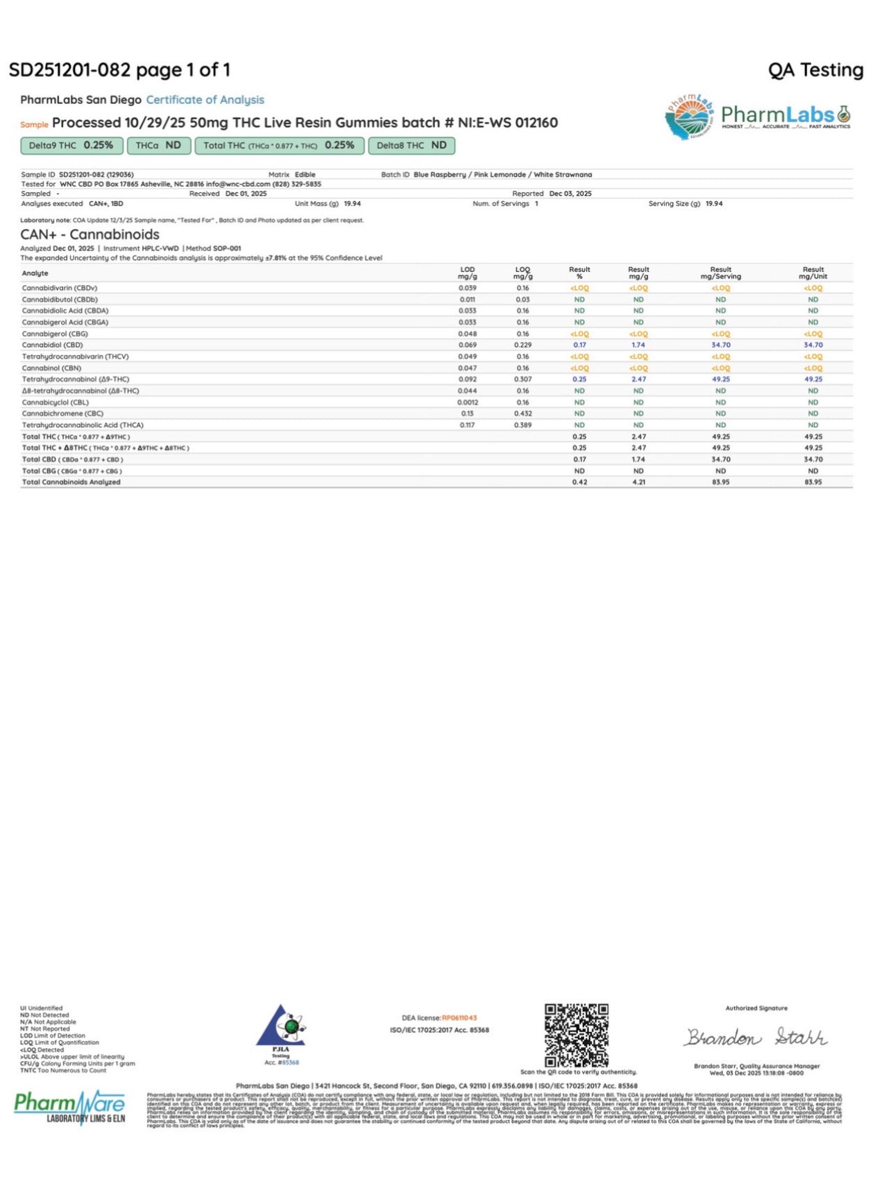 TFCC “Strawberry Cough” Live Resin Gummies (Pink Lemonade flavored)— 50mg THC/35mg CBD each (<0.3% Delta-9 THC) (Coming soon…)