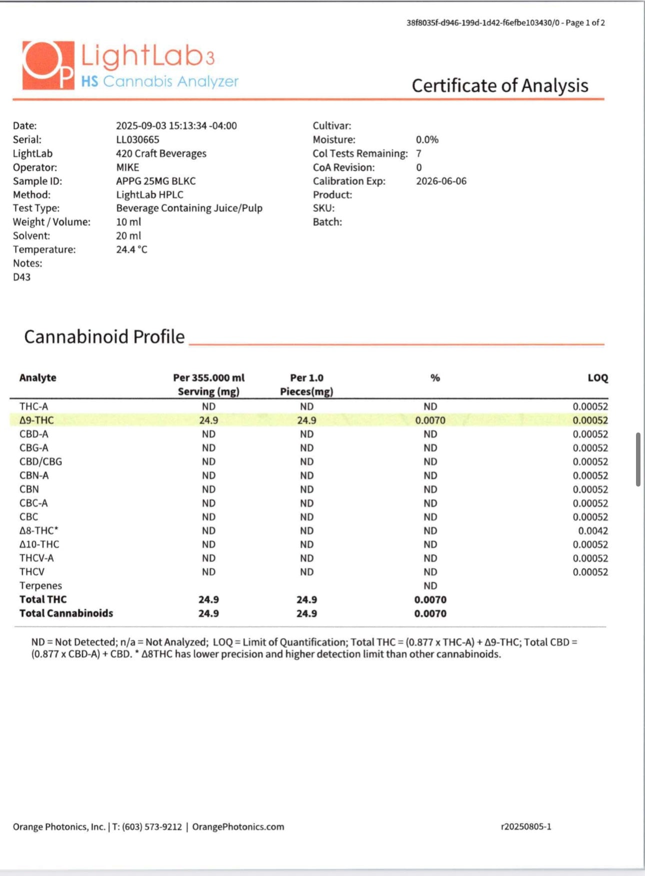 App Girls Cannabis- Black Cherry Soda