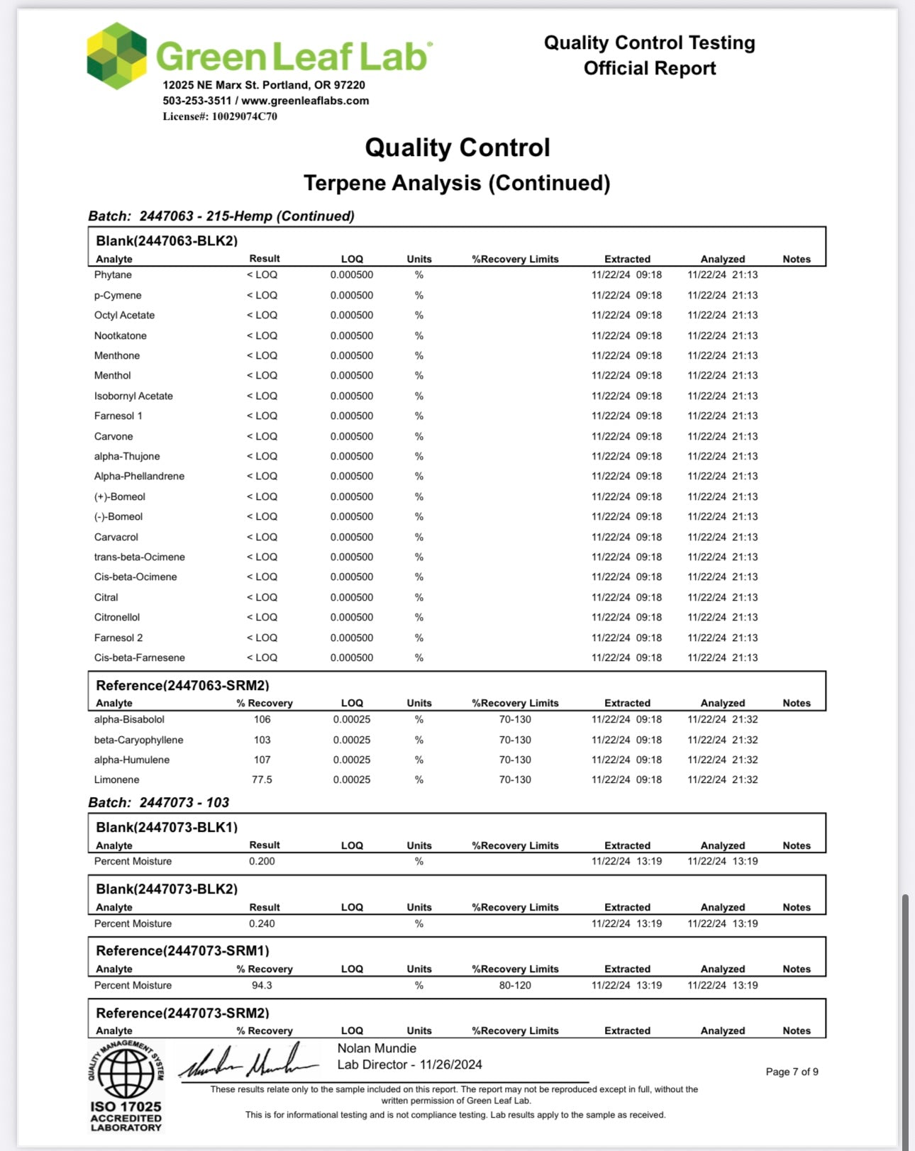 Forbidden V, 12.1% CBDa/7.1% CBDVA (5% of each sale goes to Organization for Autism Research) (<0.3% Delta-9 THC)