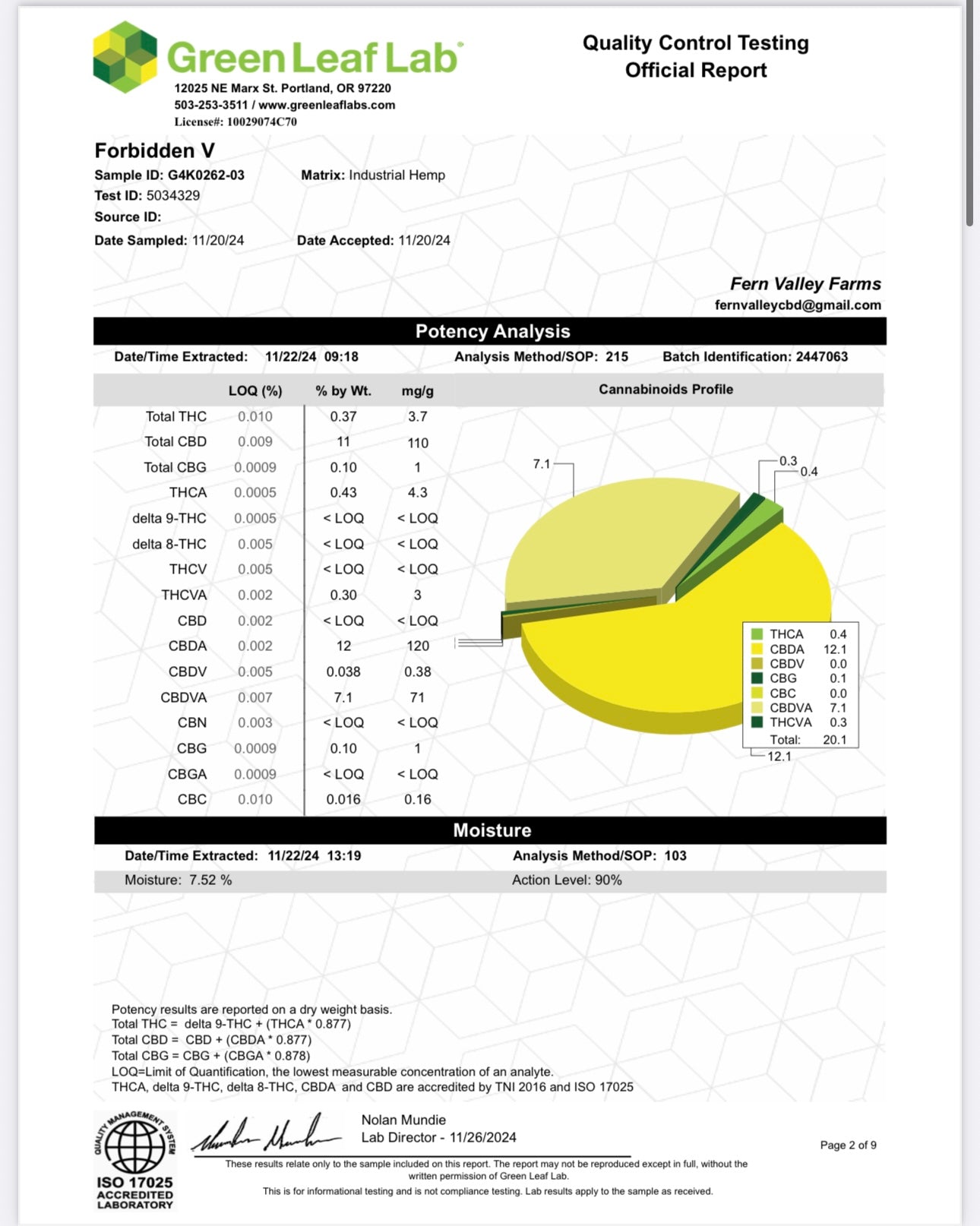 Forbidden V, 12.1% CBDa/7.1% CBDVA (5% of each sale goes to Organization for Autism Research) (<0.3% Delta-9 THC)