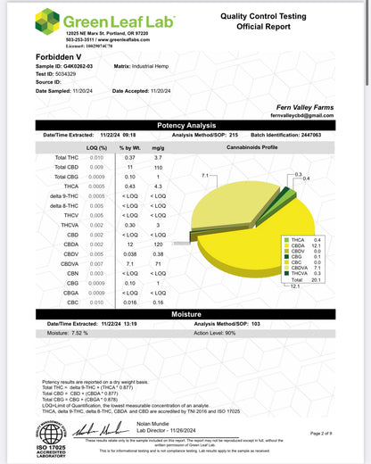 Forbidden V, 12.1% CBDa/7.1% CBDVA (5% of each sale goes to Organization for Autism Research) (<0.3% Delta-9 THC)