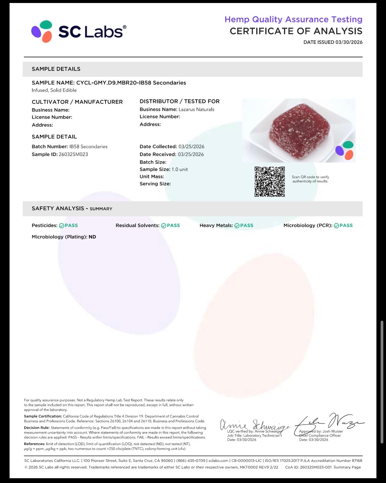 Cycling Frog Cannabis Company: Wild Berry Medley Rosin Gummies, 20mg THC (Coming Soon…)