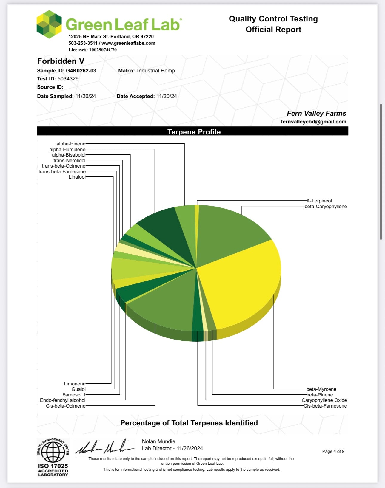 Forbidden V, 12.1% CBDa/7.1% CBDVA (5% of each sale goes to Organization for Autism Research) (<0.3% Delta-9 THC)