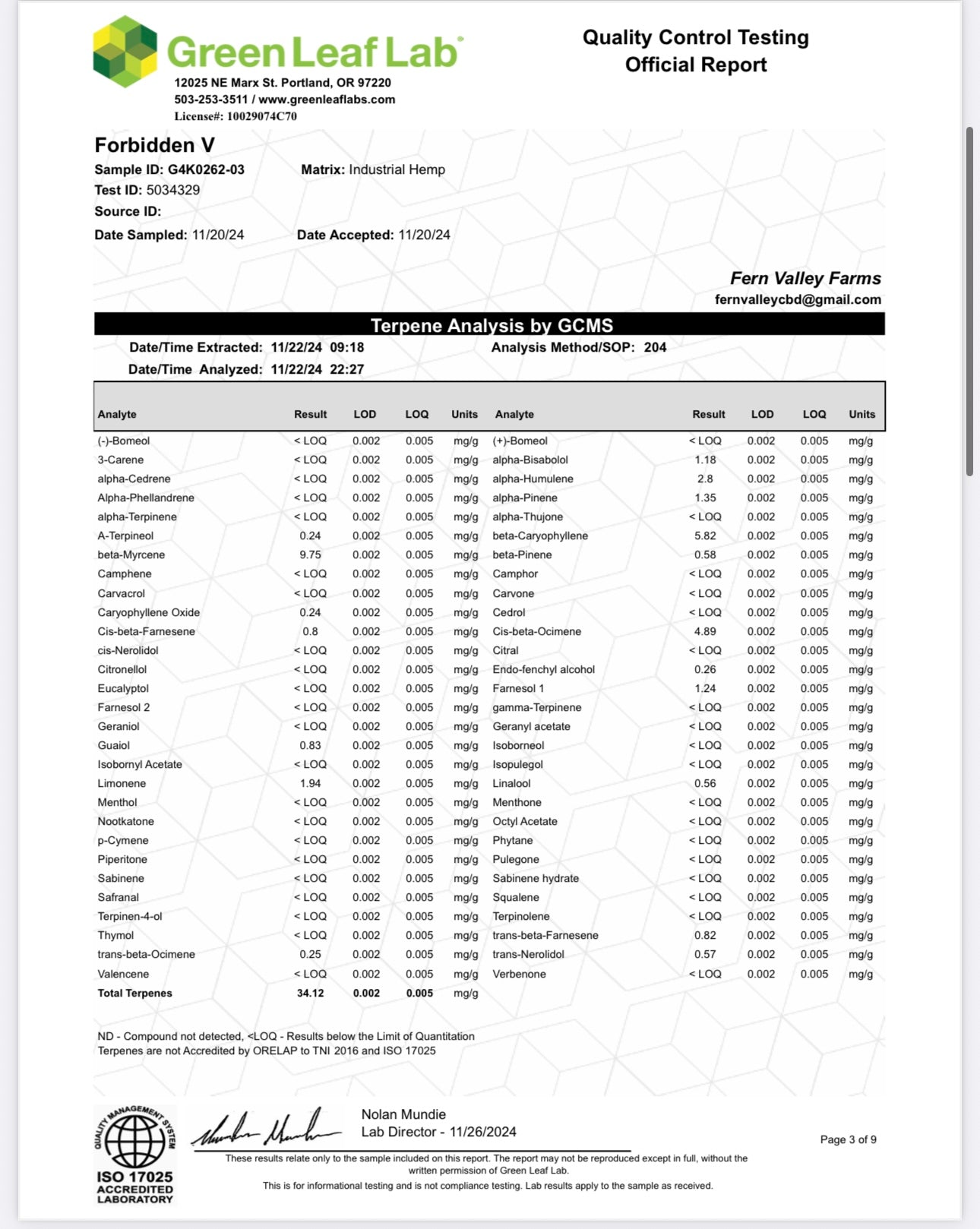 Forbidden V, 12.1% CBDa/7.1% CBDVA (5% of each sale goes to Organization for Autism Research) (<0.3% Delta-9 THC)