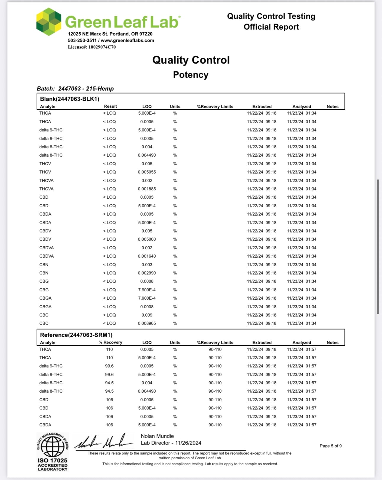 Forbidden V, 12.1% CBDa/7.1% CBDVA (5% of each sale goes to Organization for Autism Research) (<0.3% Delta-9 THC)