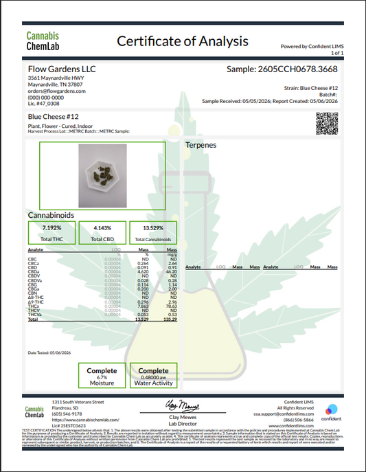 Blue Cheese #12 (Sativa) (Type 2), 7.86% THCa/4.62% CBDa, (<0.3% Delta-9 THC) (COMING SOON...)