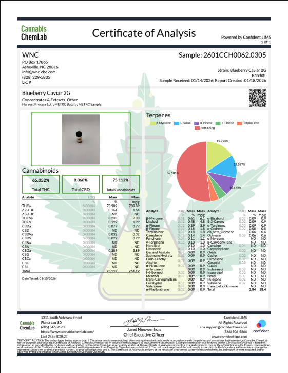 WNC-CBD: THCa Live Resin Disposable Vape 2g