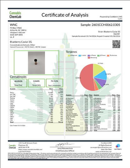 WNC-CBD: THCa Live Resin Disposable Vape 2g