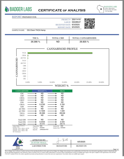 OG Chem (Type 1) [Hybrid], 26.36% THCA (<0.3% Delta-9 THC)