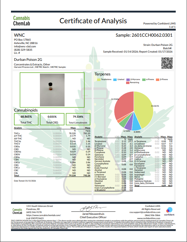 WNC-CBD: THCa Live Resin Disposable Vape 2g (Coming Soon...)