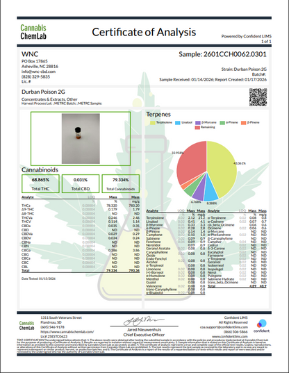 WNC-CBD: THCa Live Resin Disposable Vape 2g (Coming Soon...)