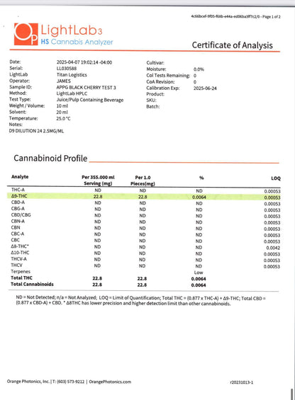 App Girls Cannabis- Black Cherry Soda