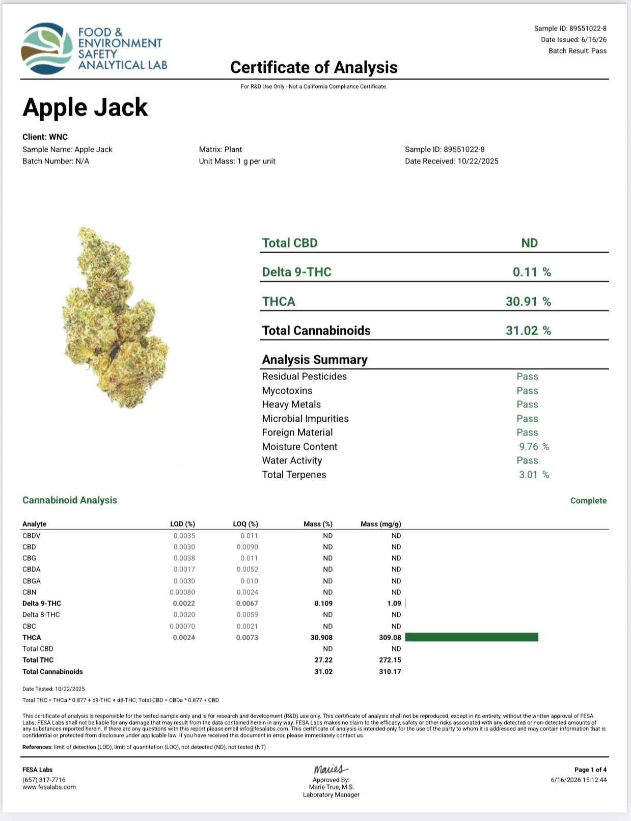 Apple Jack (Sativa) (Type 1), 30.908% THCa, (<0.3% Delta-9 THC)- 3.015% Terpenes (Coming Soon…)