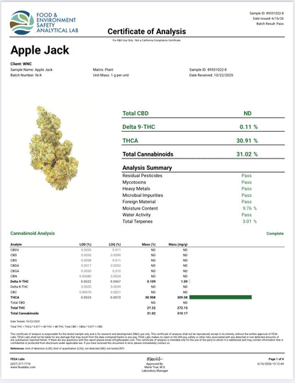 Apple Jack (Sativa) (Type 1), 30.908% THCa, (<0.3% Delta-9 THC)- 3.015% Terpenes (Coming Soon…)