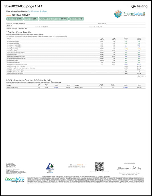 Sundae Driver (smalls) (Hybrid), 28.05% THCa/3.84% CBDa (<0.3% Delta-9 THC) (Coming soon…)