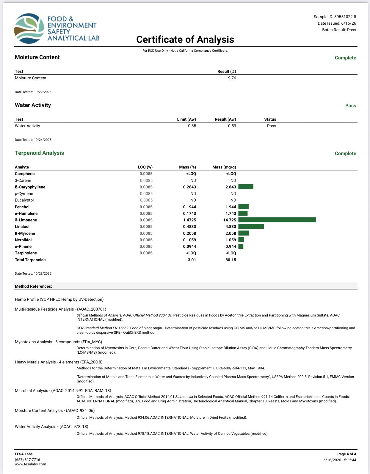 Apple Jack (Sativa) (Type 1), 30.908% THCa, (<0.3% Delta-9 THC)- 3.015% Terpenes (Coming Soon…)