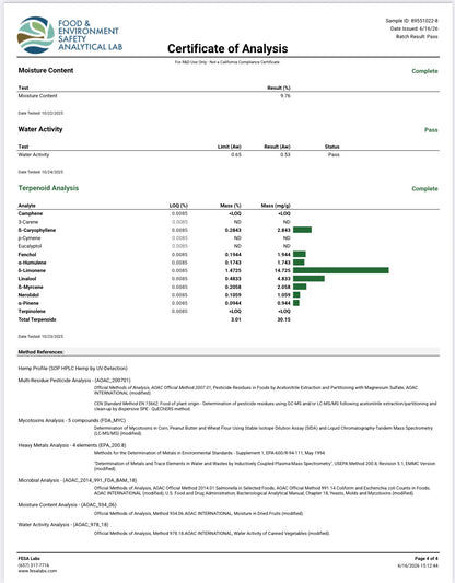 Apple Jack (Sativa) (Type 1), 30.908% THCa, (<0.3% Delta-9 THC)- 3.015% Terpenes (Coming Soon…)
