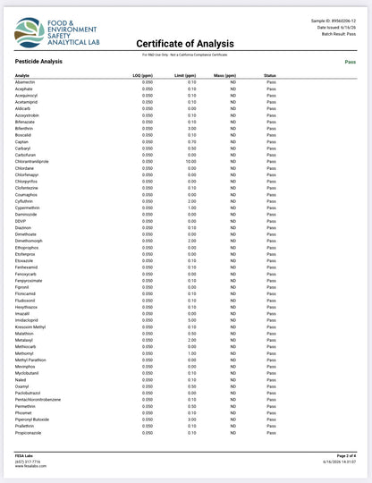 Silver Haze (Sativa) (Type 1), 31.302% THCa, 3.090% Terpenes (<0.3% Delta-9 THC) (Coming soon…)