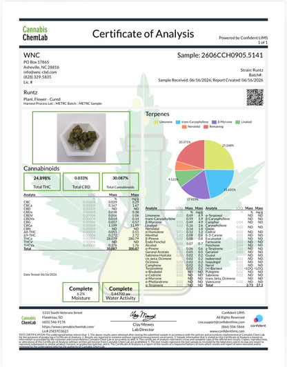 Runtz (Hybrid) (Type 1), 28.079% THCa- 2.730% Terpenes (<0.3% Delta-9 THC) (Coming Soon…)