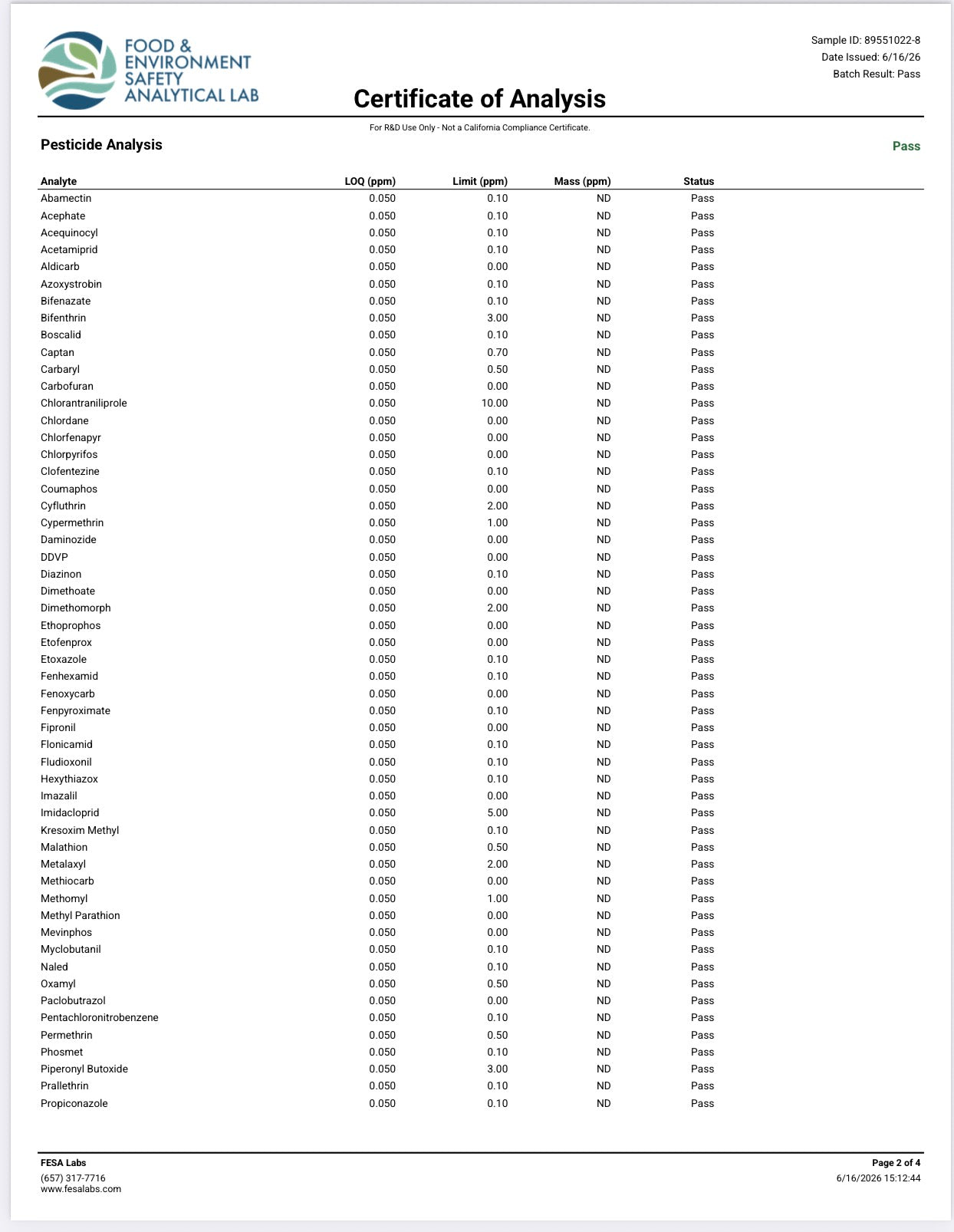 Apple Jack (Sativa) (Type 1), 30.908% THCa, (<0.3% Delta-9 THC)- 3.015% Terpenes (Coming Soon…)
