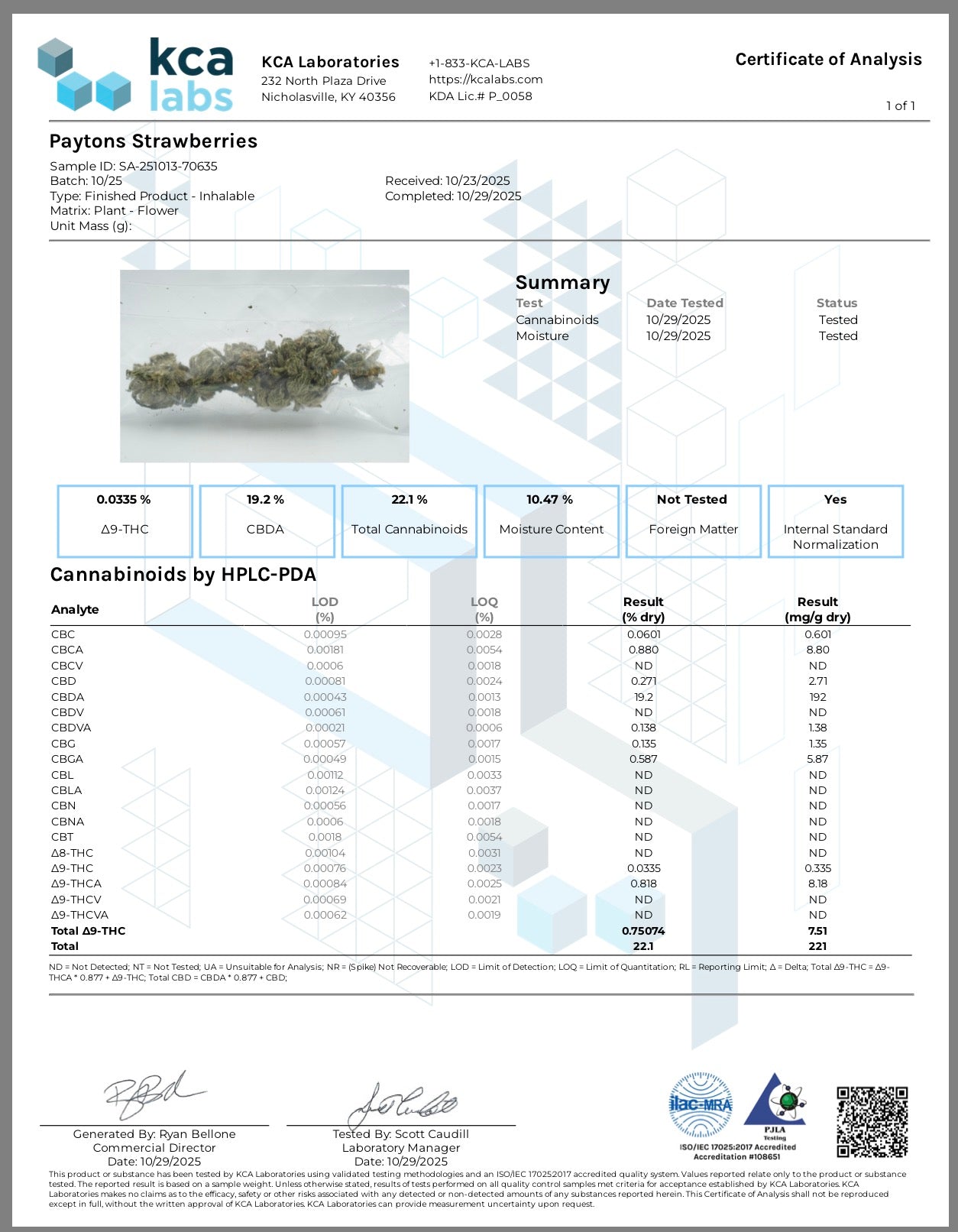 Peyton’s Strawberries (Type 3) [Indoor], 17.11% CBD (<0.3% Delta-9 THC)