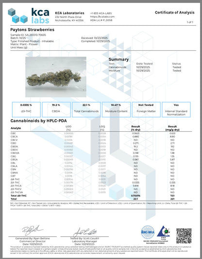 Peyton’s Strawberries (Type 3) [Indoor], 17.11% CBD (<0.3% Delta-9 THC)