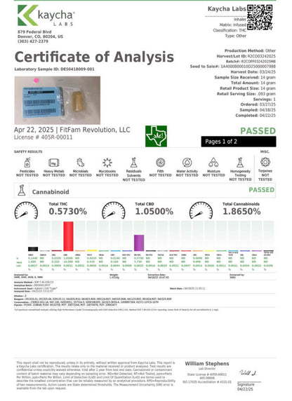 FitFam THC Inhaler (150 Sprays) [0.2865% Delta-9 THC- <0.3% Delta-9 THC]