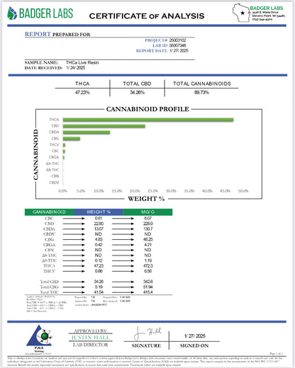 F.V.F.- THCa Live Resin Vape Cart, 2 gram size (Type 2)