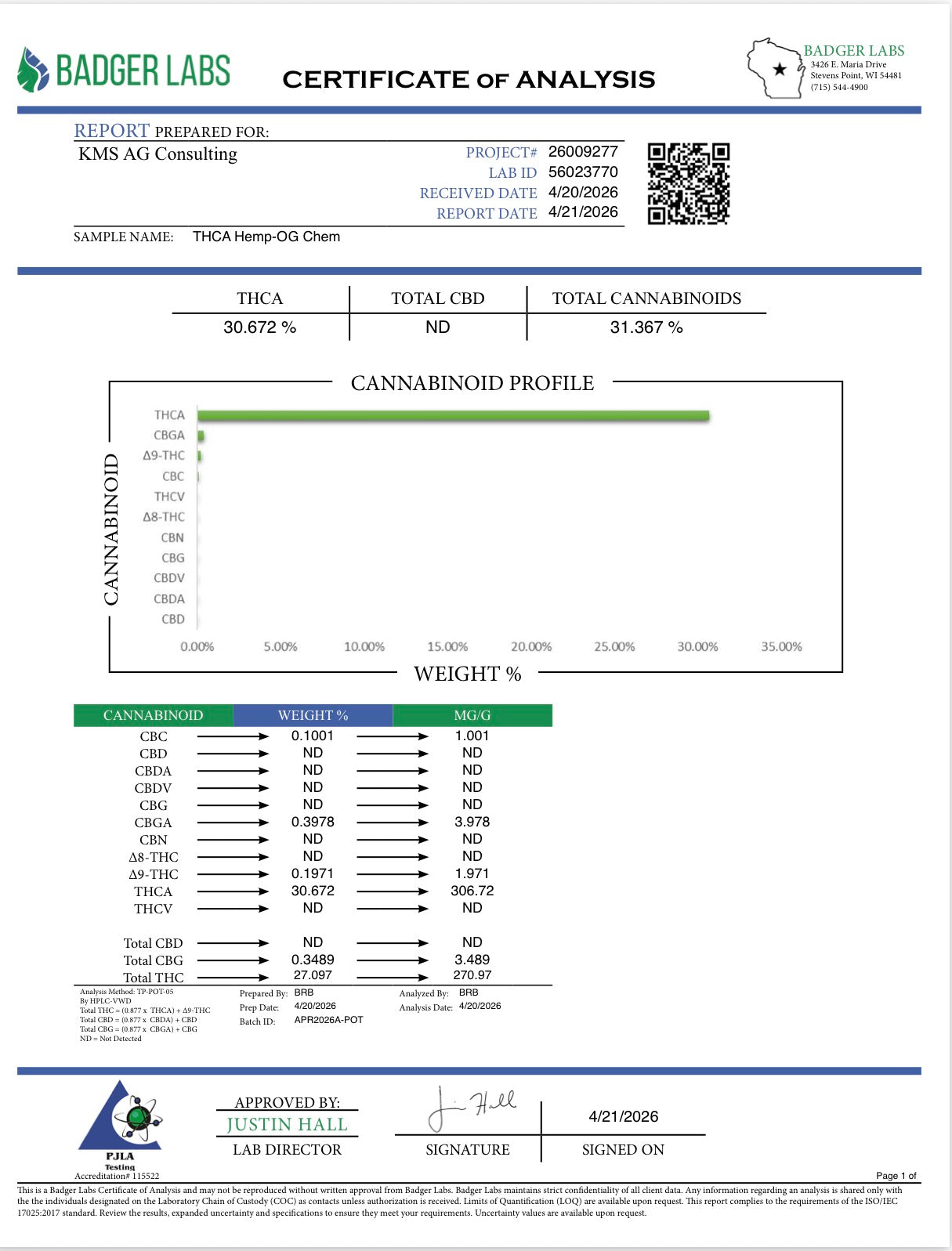 OG Chem (Type 1) [Hybrid], 30.672% THCA (<0.3% Delta-9 THC) (Coming Soon…)
