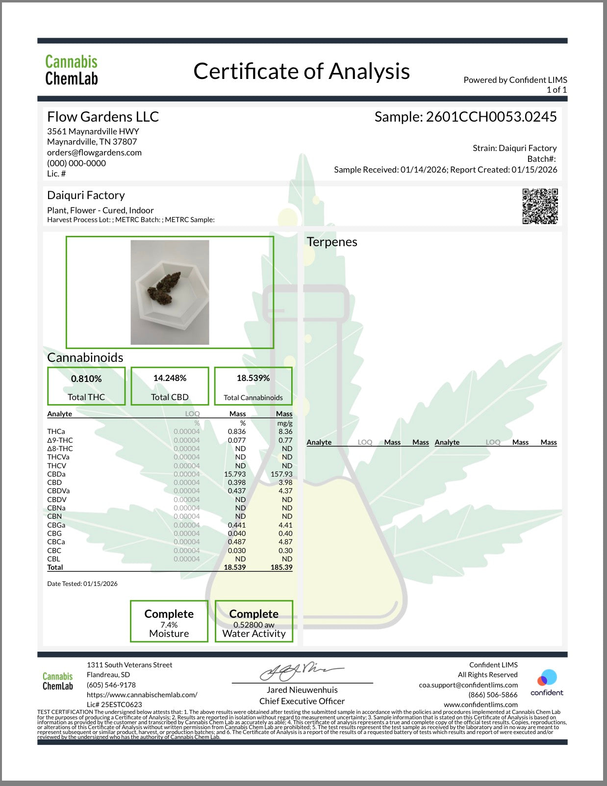 Daiquiri Factory (Type 3), 14.248% Total CBD/0.836% THCa (<0.3% Delta-9 THC) (Coming soon…)