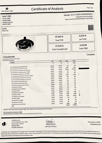 Dosido (Type 1) (Hybrid), 25.190% THCa (<0.3% Delta-9 THC)