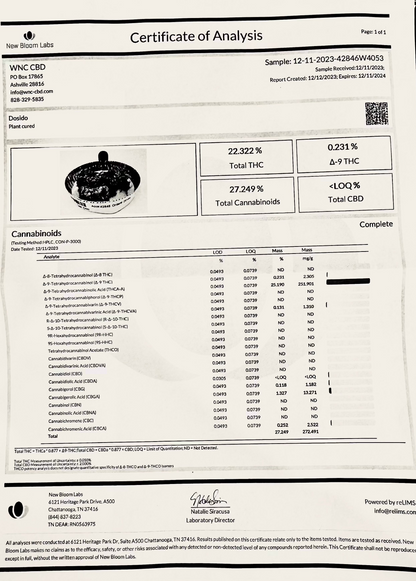Dosido (Type 1) (Hybrid), 25.190% THCa (<0.3% Delta-9 THC)