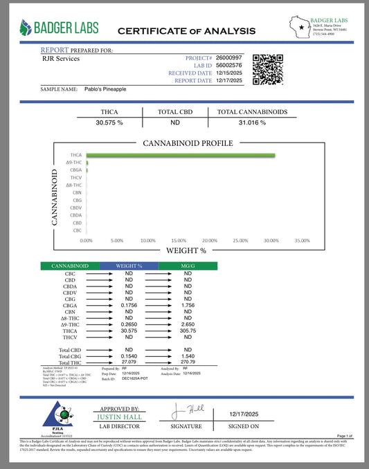Pablo’s Pineapple 🍍 (Hybrid), 30.575% THCa (<0.3% Delta-9 THC) (Coming Soon…)