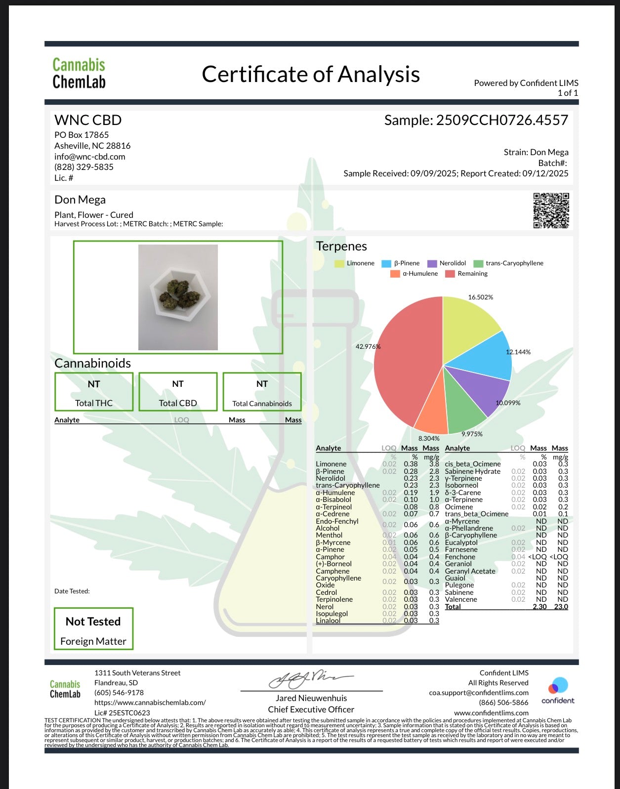 Don Mega [smalls] (Hybrid), 26.396% THCa, (<0.3% Delta-9 THC) (Coming soon…)