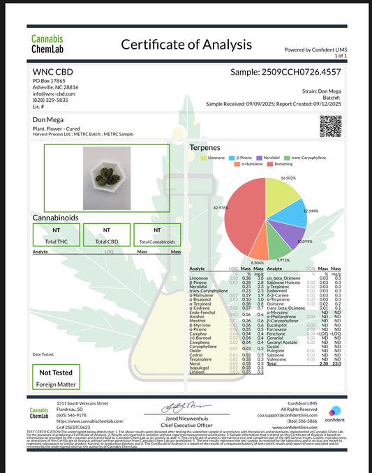Don Mega [smalls] (Hybrid), 26.396% THCa, (<0.3% Delta-9 THC) (Coming soon…)