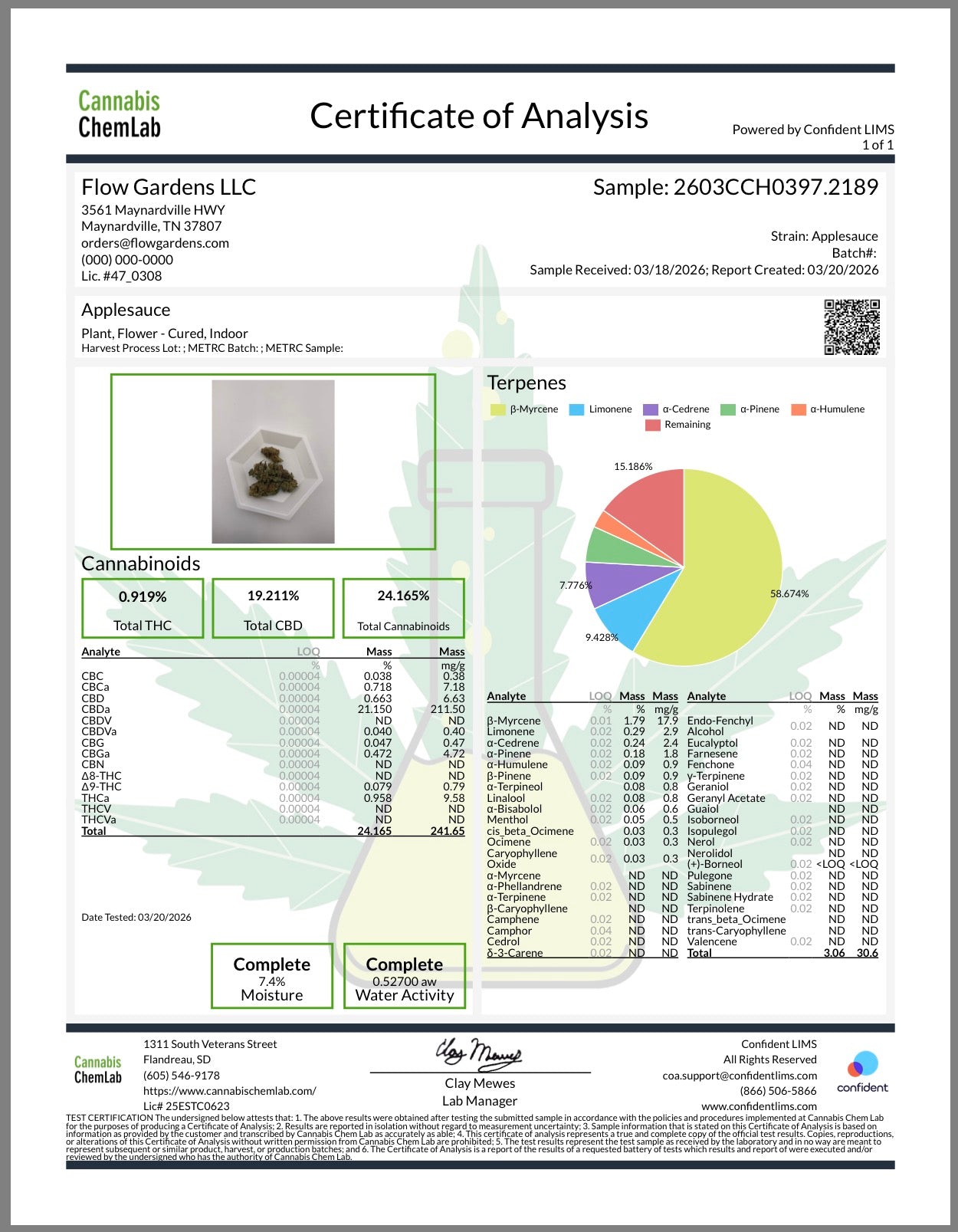 Applesauce (Type 3 strain) [Smalls], 19.211% Total CBD/0.958% THCa (Coming soon…)
