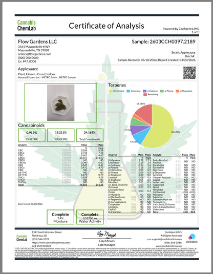 Applesauce (Type 3 strain) [Smalls], 19.211% Total CBD/0.958% THCa (Coming soon…)