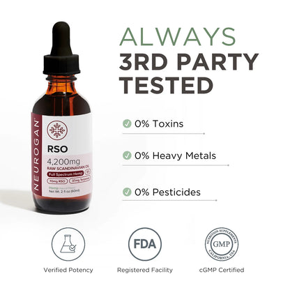 Neurogan- RSO Tincture (Coming soon…)