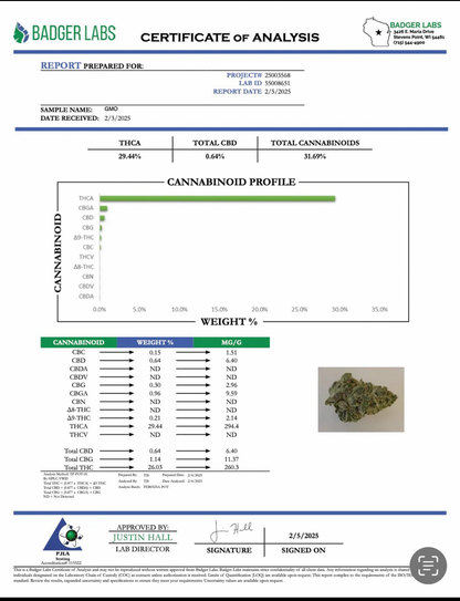 GMO (Garlic Cookies) (Type 1), 29.44% THCa (<0.3% Delta-9 THC)