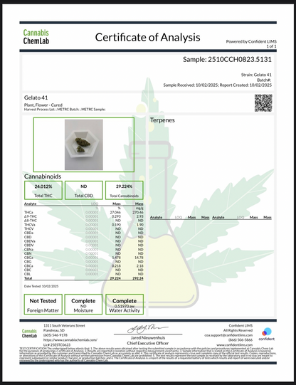 Gelato 41 (Type 1) [Hydro] (Hybrid), 27.046% THCa (<0.3% Delta-9 THC)