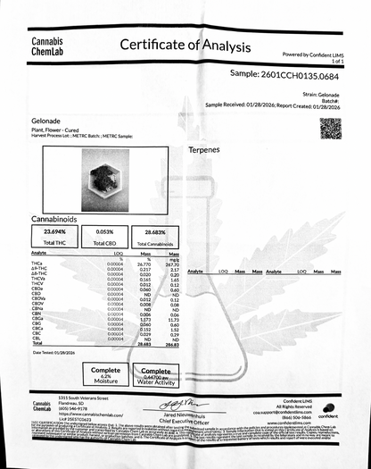 Gelonade (Hybrid), 26.770% THCa, 28.683% Total Cannabinoids (<0.3% Delta-9 THC)